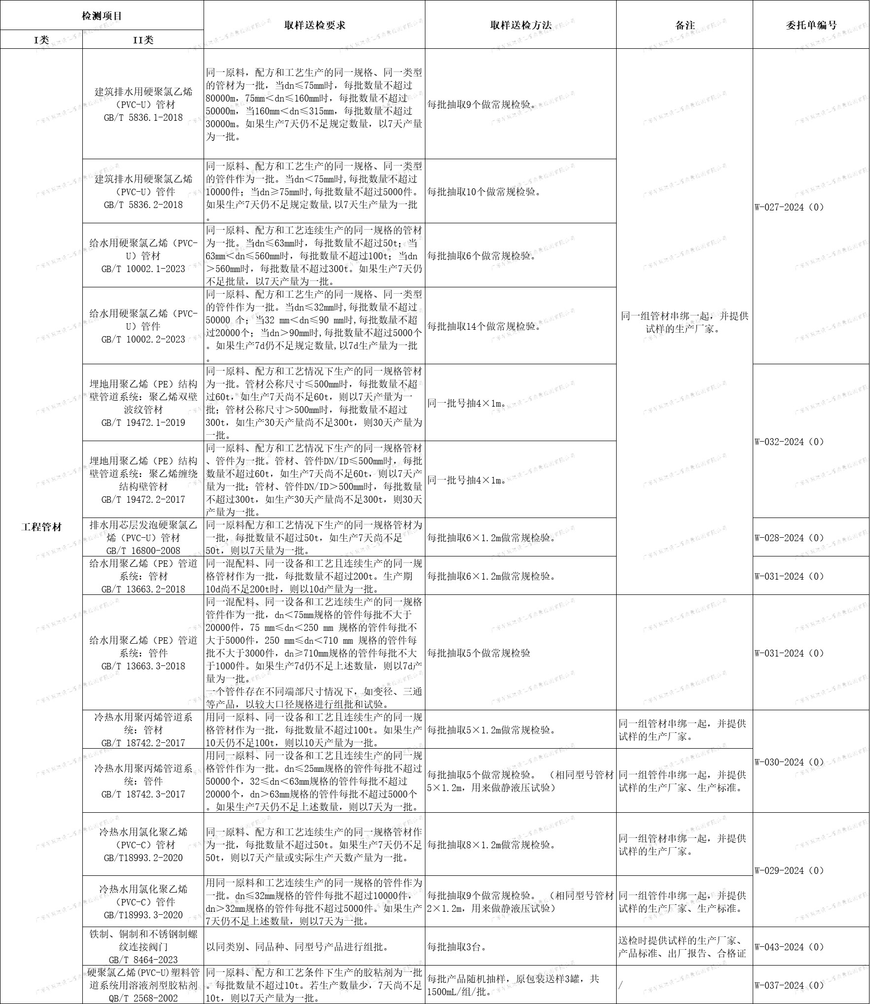工程管材.jpg